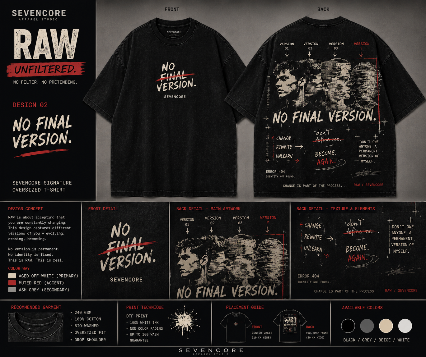NO FINAL VERSION